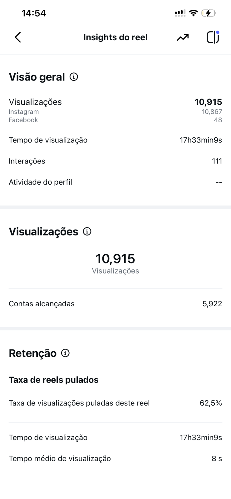 Métrica